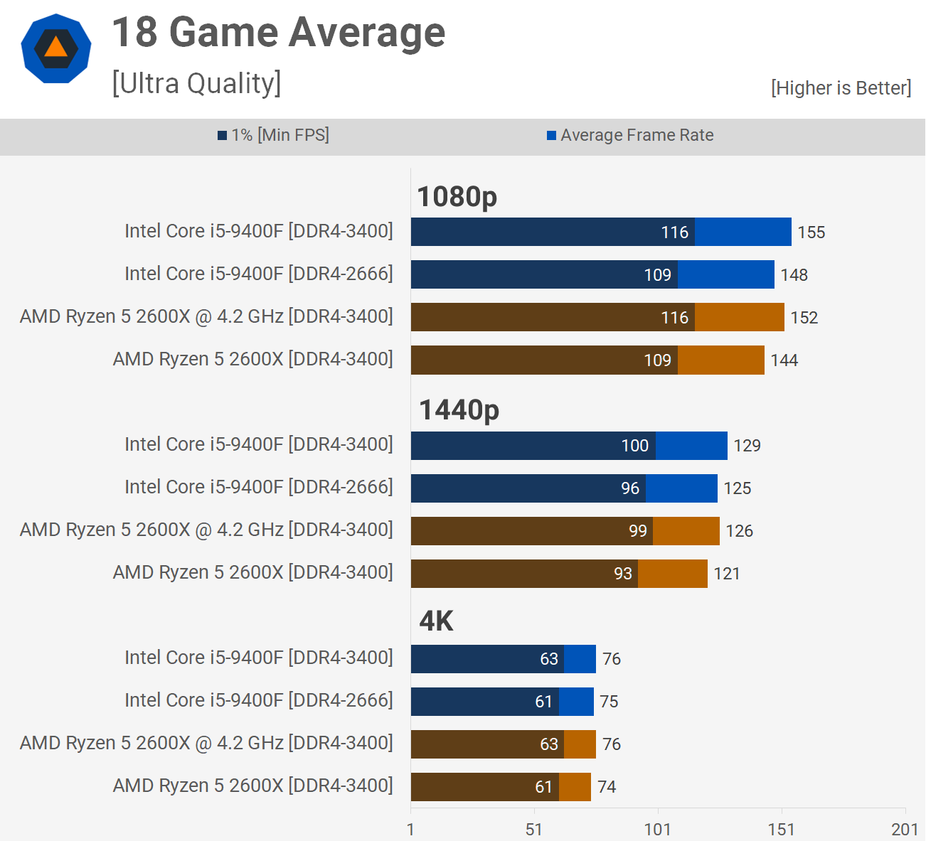 Average.png