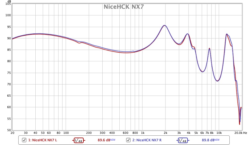 Kz又有新野 Zsx 耳界大開 影音領域 電腦領域hkepc Hardware 全港no 1 Pc討論區