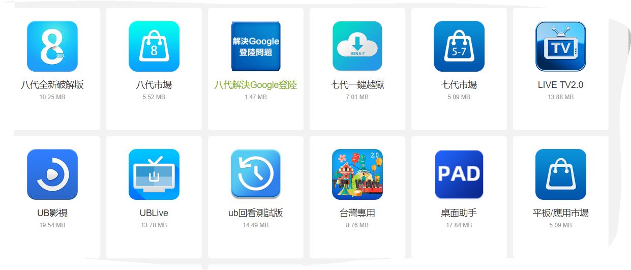 請問有安博用家嗎 數碼視聽 電腦領域hkepc Hardware 全港no 1 Pc討論區
