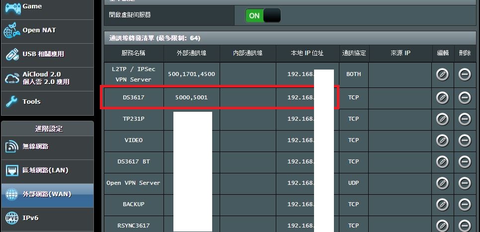 Nas Ddns同router問題 Nas 專集 電腦領域hkepc Hardware 全港no 1 Pc討論區