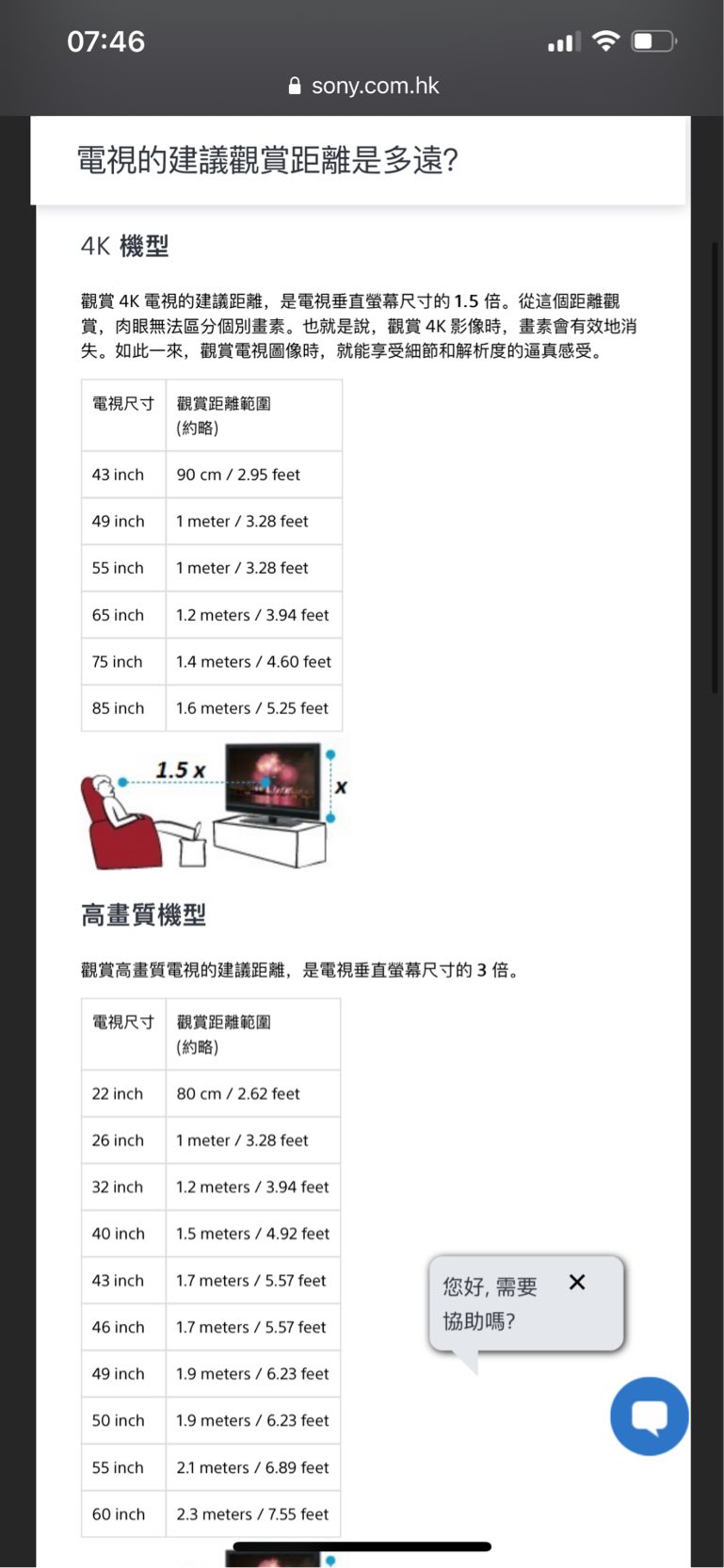 由32吋落返去27吋......會唔會後悔？ - 顯示屏幕- 電腦領域HKEPC Hardware - 全港No.1 PC討論區