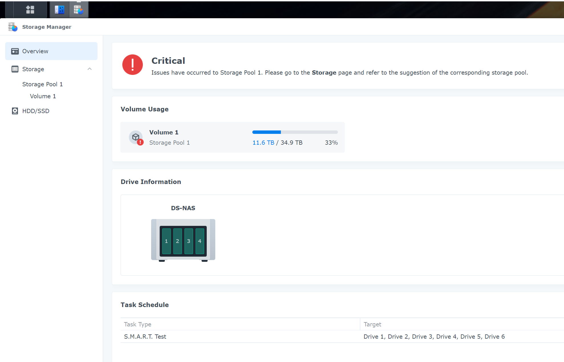Synology Storage Pool Now is ReadOnly Mode NAS 專集 電腦領域 HKEPC