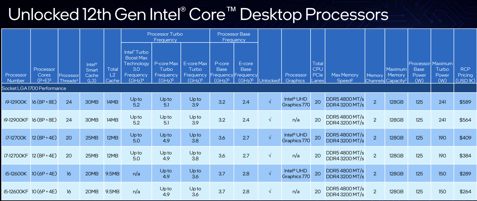 I12900K05.PNG