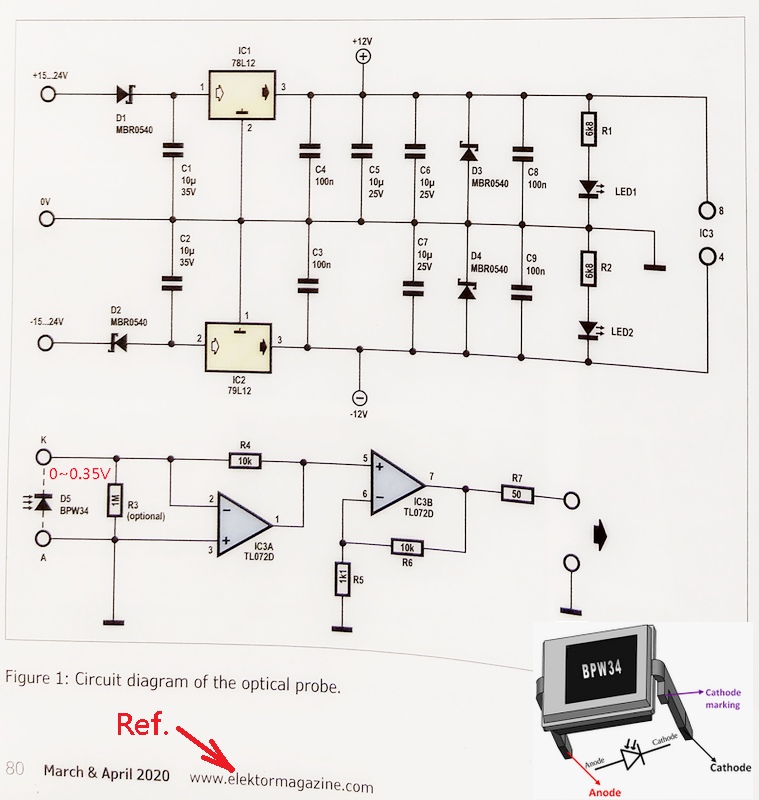 Optical Module Oscilloscope Optical Probe for Oscilloscopes --- 測量家居照明光效 - 電子世界 - DIY 地帶 - 電腦領域 ...