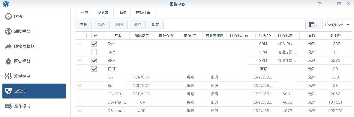 synology-linux