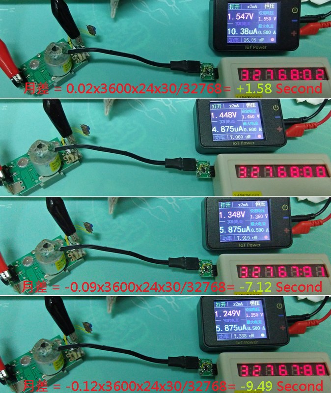Ikea KUPONG Alarm Clock calibration 極簡約鬧鐘改動 電子世界 DIY 地帶 電腦領域